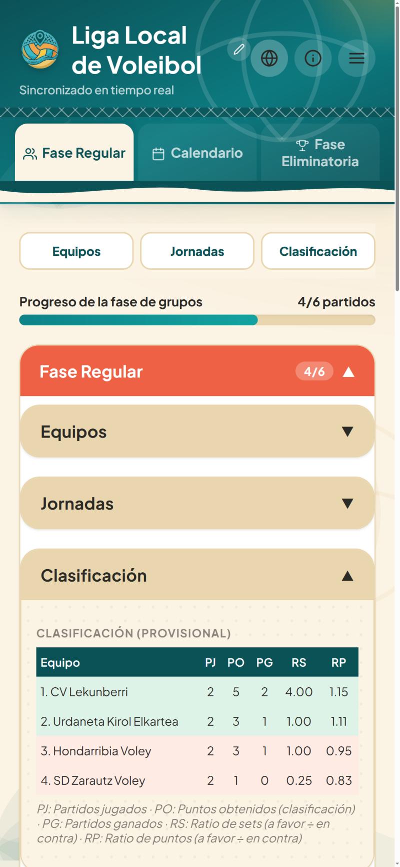 Clasificación de una liga de vóley en VolleyLeku